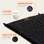 Classic Acupressure Mat