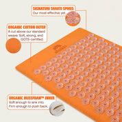 Premium Acupressure Mat