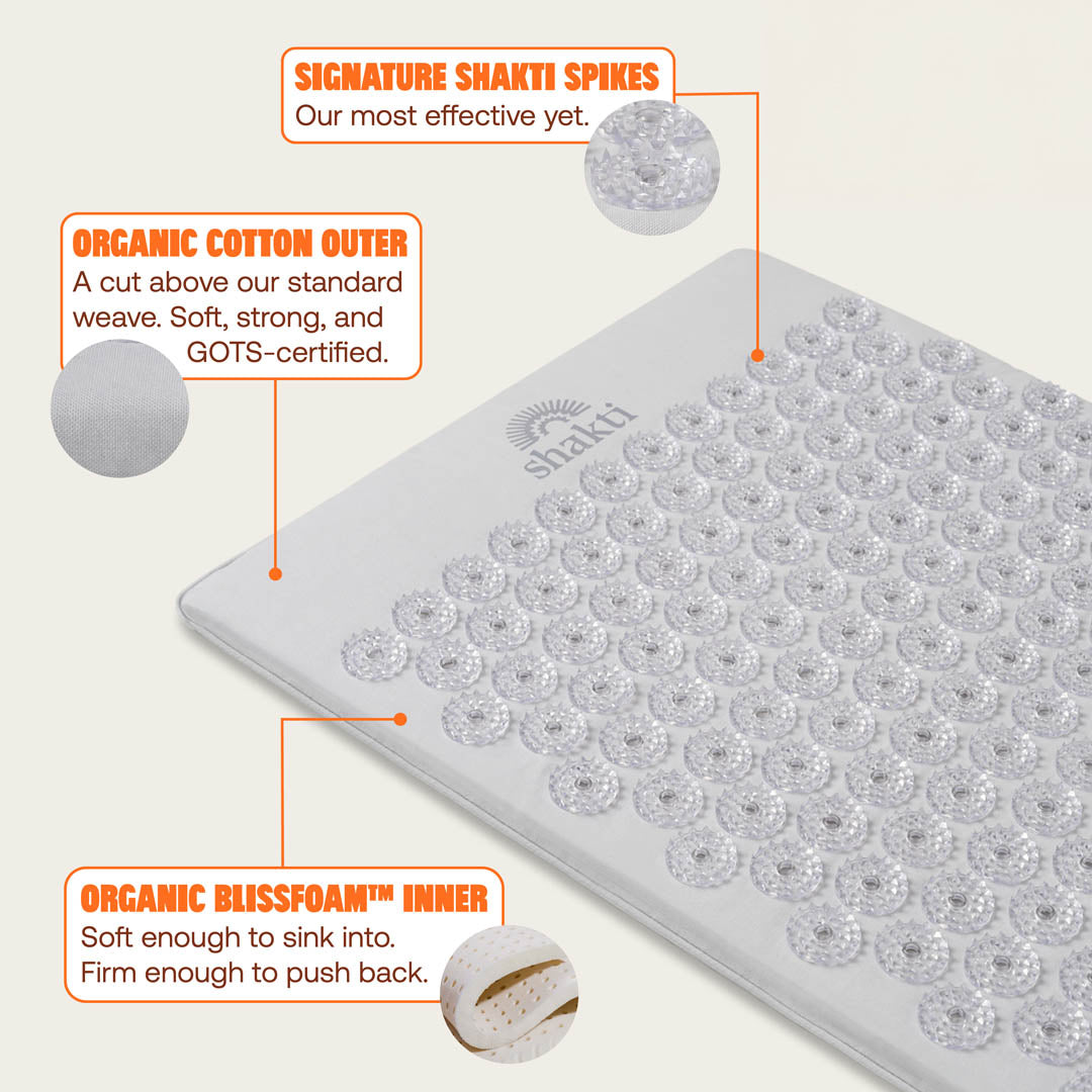 Premium Acupressure Mat