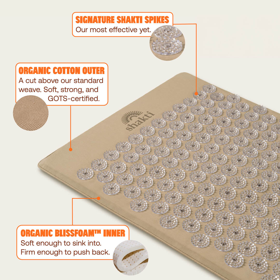 Premium Acupressure Mat