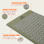 Premium Acupressure Mat