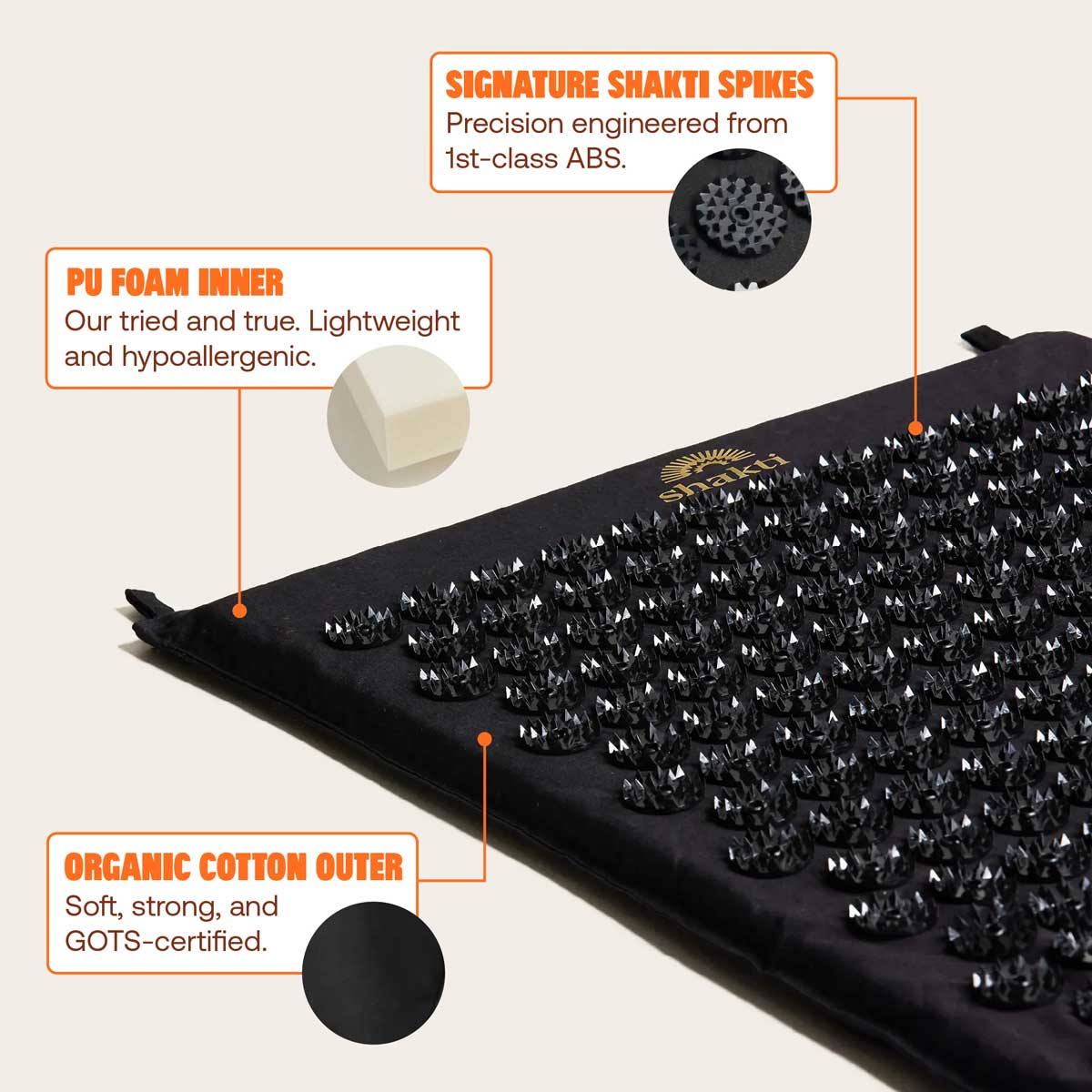 Classic Acupressure Mat – Shakti Mat NZ
