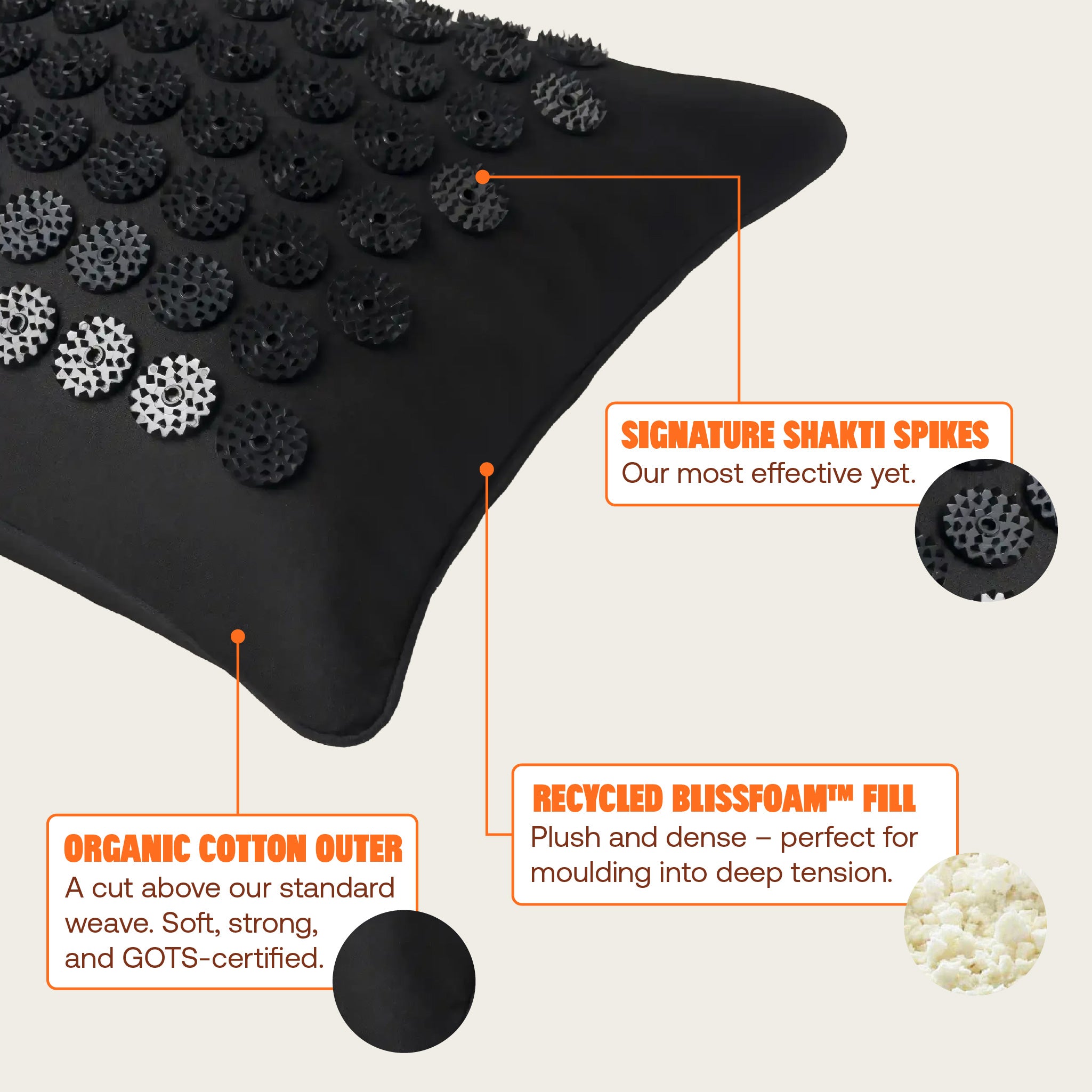 Premium Acupressure Pillow – Shakti Mat NZ