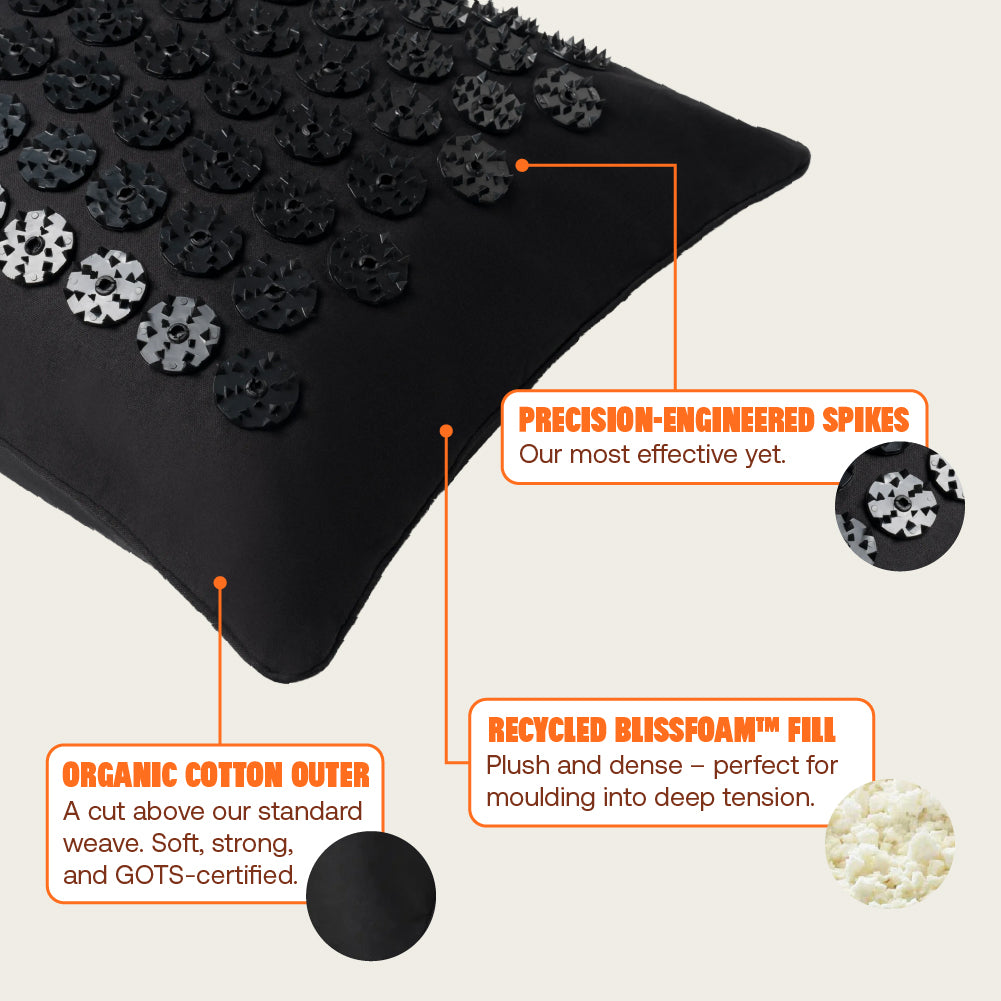 Advanced+Shakti Black