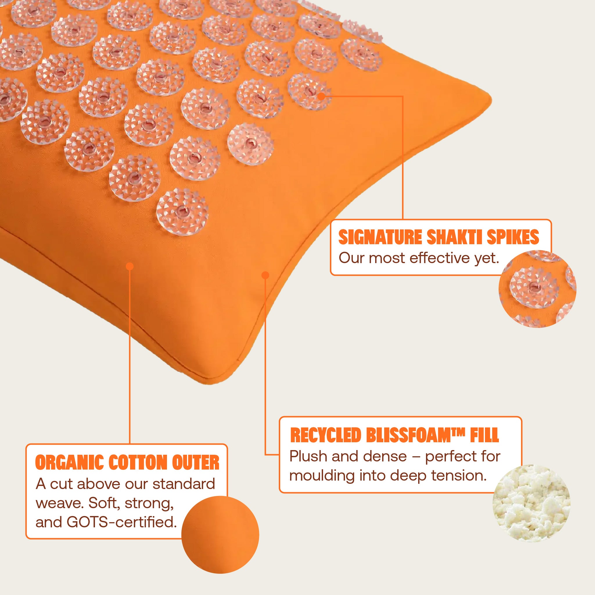 Premium Acupressure Pillow