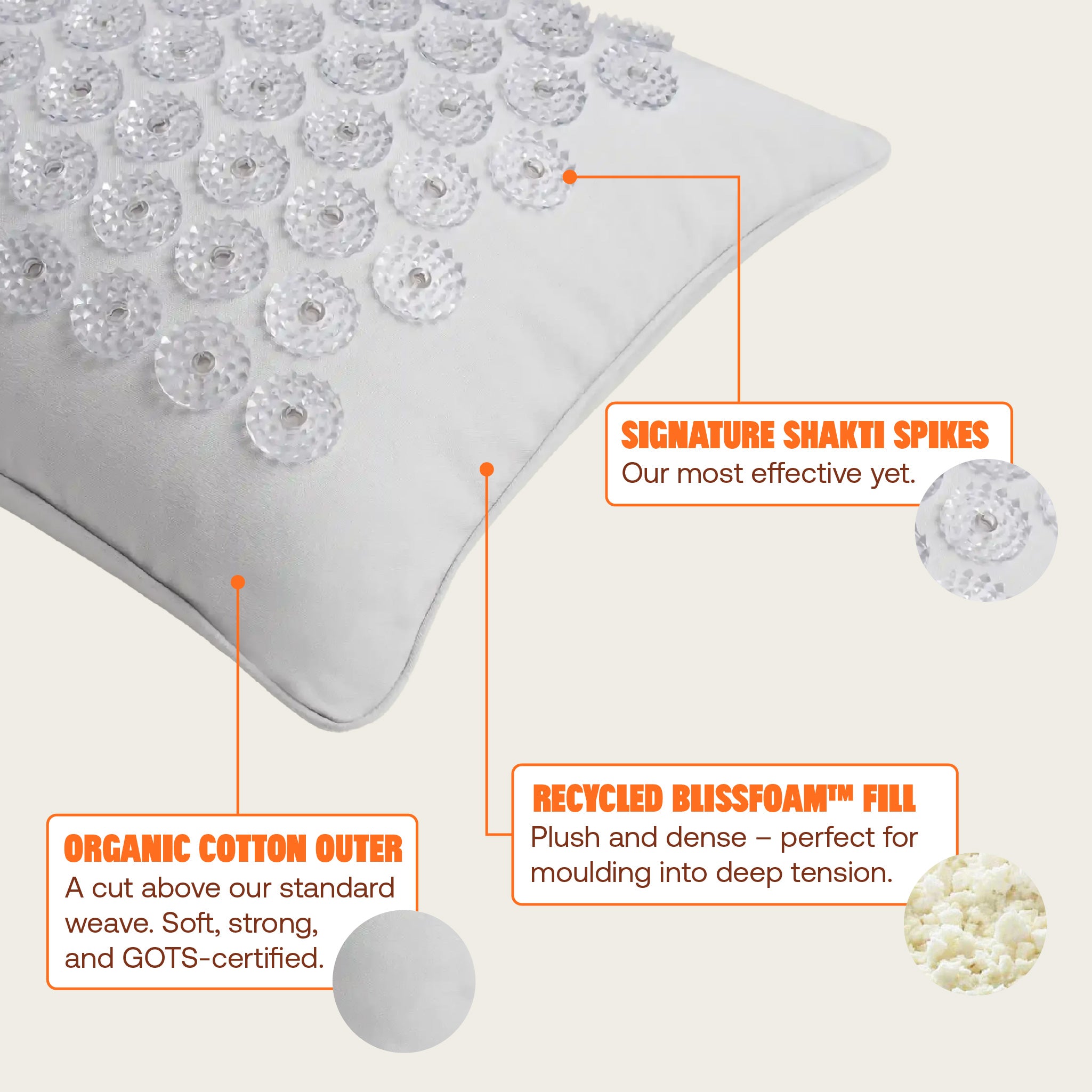 Premium Acupressure Pillow