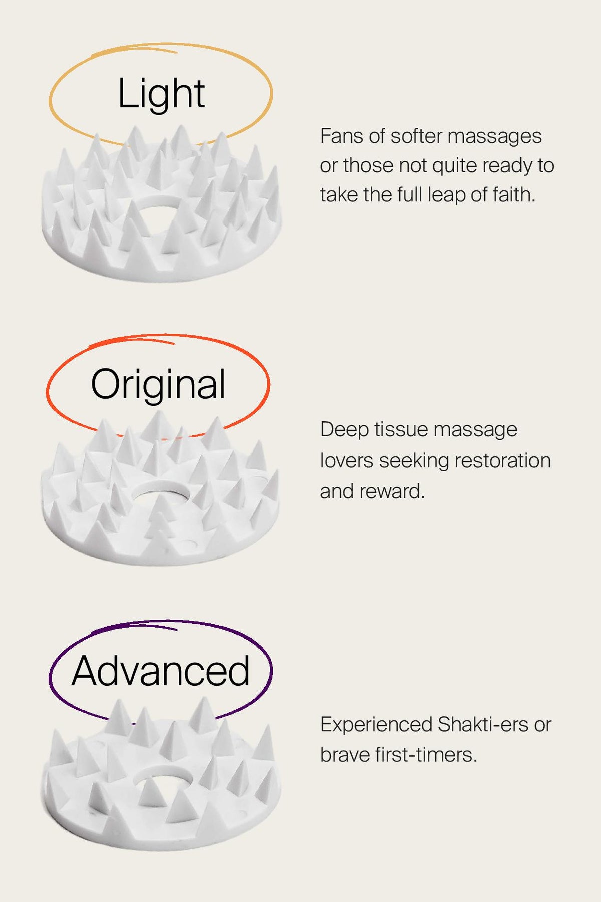 Shop Shakti Shakti Mat NZ